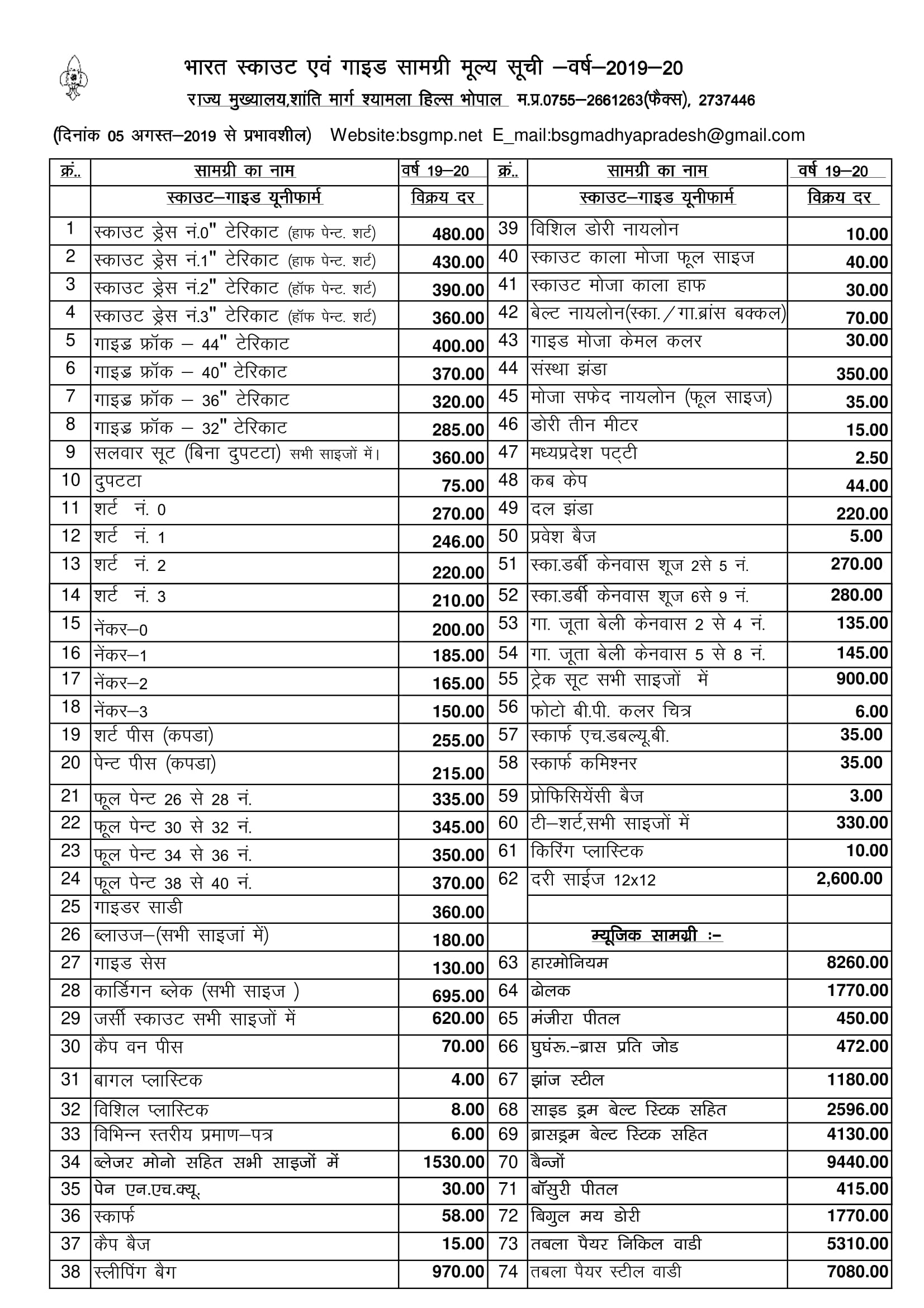 Prices