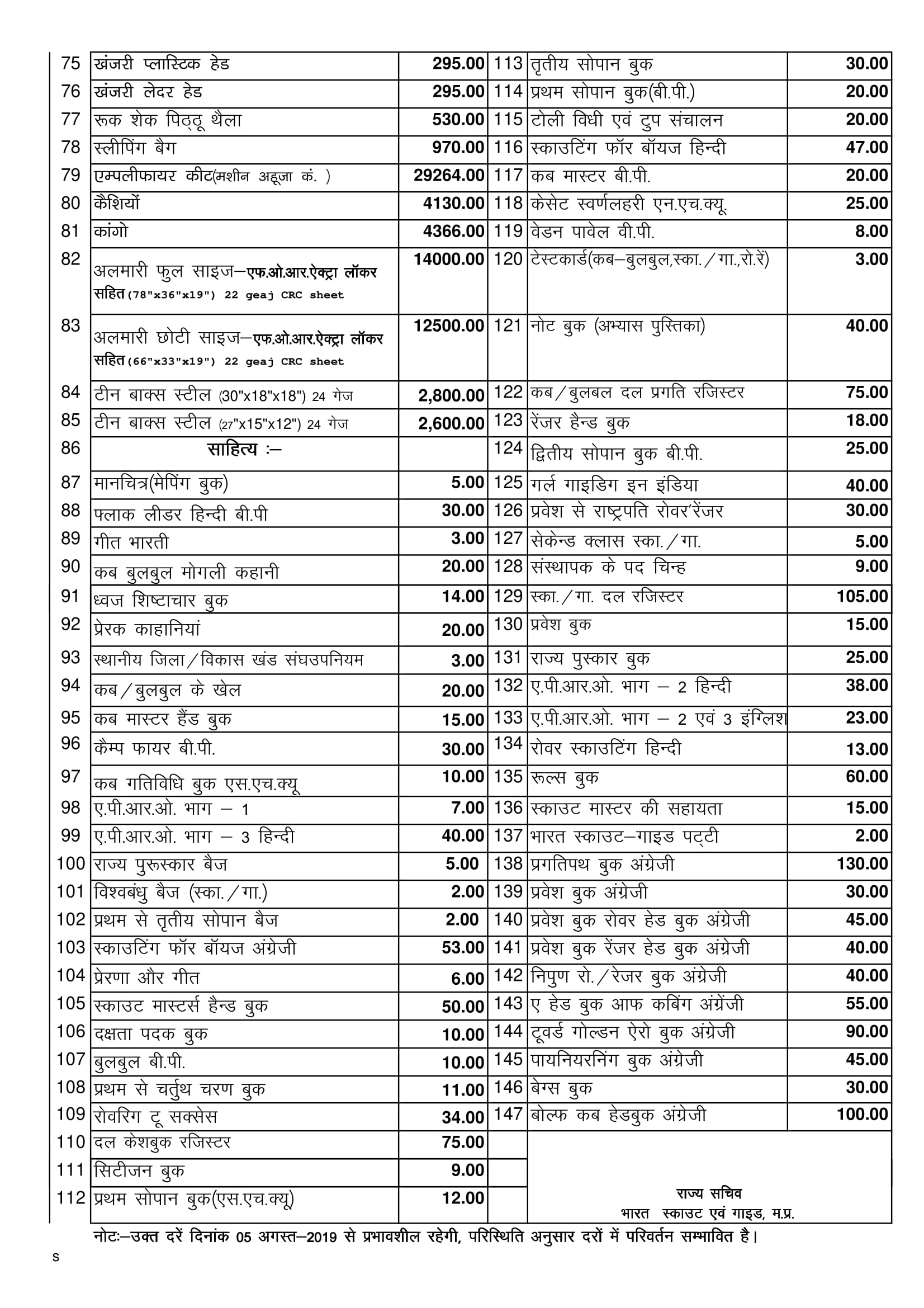 Prices